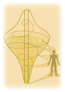 responsabilite egregore2